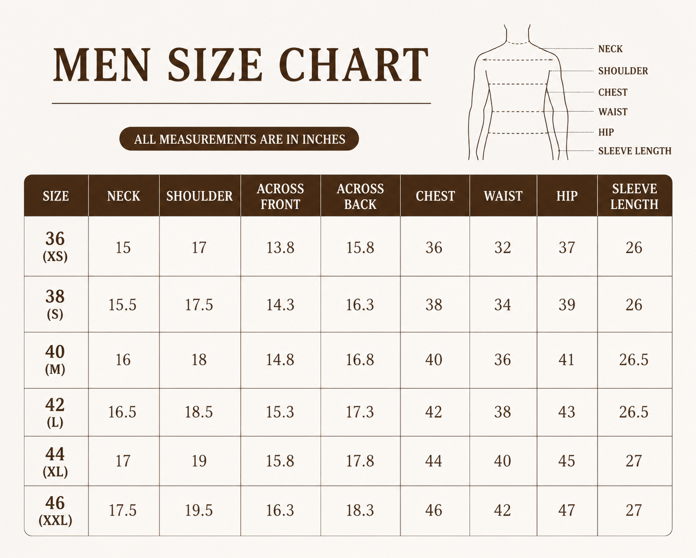 Men Size Chart